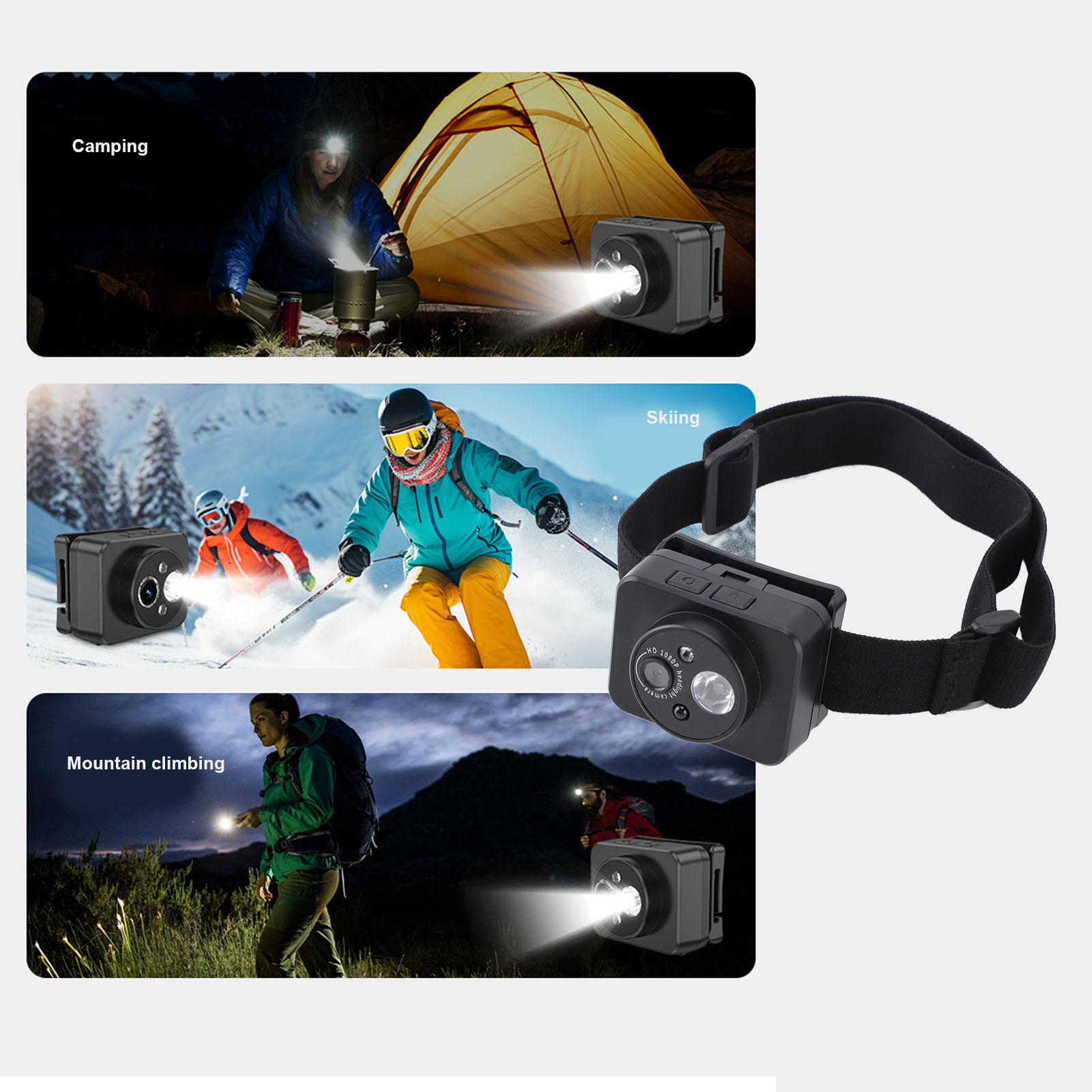 Outdoor Adventure Video - Headlight Camera Headlight Camera 1080P Portable
