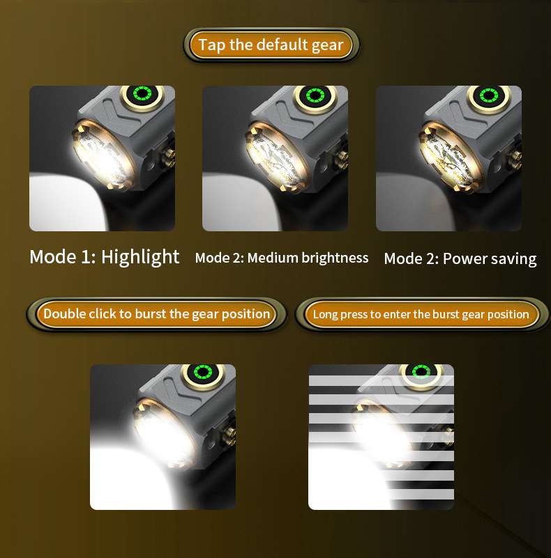 Super Powerful Spotlight Ignit - Outdoor Adventure Hunt ulasan dan harga