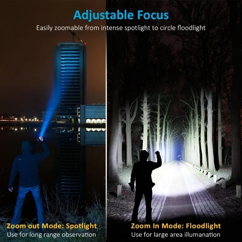 T6 LED Rechargeable Flashlight - Outdoor Adventure Hunt ulasan dan harga